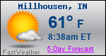 Weather Forecast for Millhousen, IN
