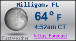 Weather Forecast for Milligan, FL