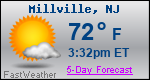 Weather Forecast for Millville, NJ