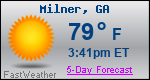 Weather Forecast for Milner, GA