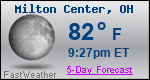 Weather Forecast for Milton Center, OH