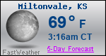 Weather Forecast for Miltonvale, KS