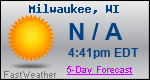 Weather Forecast for Milwaukee, WI
