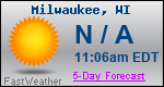 Weather Forecast for Milwaukee, WI