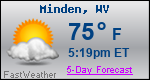 Weather Forecast for Minden, WV