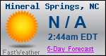 Weather Forecast for Mineral Springs, NC