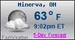 Weather Forecast for Minerva, OH