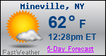 Weather Forecast for Mineville, NY