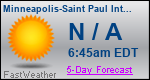 Weather Forecast for Minneapolis-Saint Paul International Airport, MN
