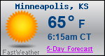 Weather Forecast for Minneapolis, KS