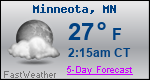 Weather Forecast for Minneota, MN