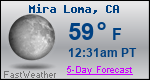 Weather Forecast for Mira Loma, CA
