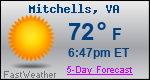Weather Forecast for Mitchells, VA