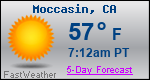 Weather Forecast for Moccasin, CA