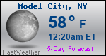 Weather Forecast for Model City, NY