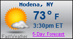 Weather Forecast for Modena, NY