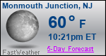 Weather Forecast for Monmouth Junction, NJ