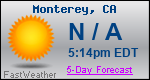 Weather Forecast for Monterey, CA