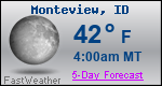 Weather Forecast for Monteview, ID