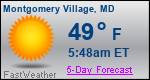 Weather Forecast for Montgomery Village, MD