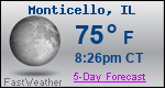 Weather Forecast for Monticello, IL