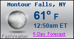 Weather Forecast for Montour Falls, NY