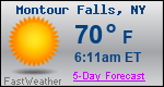 Weather Forecast for Montour Falls, NY