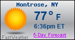 Weather Forecast for Montrose, NY