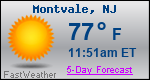 Weather Forecast for Montvale, NJ