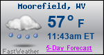 Weather Forecast for Moorefield, WV