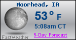 Weather Forecast for Moorhead, IA