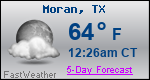 Weather Forecast for Moran, TX