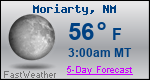 Weather Forecast for Moriarty, NM