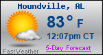 Weather Forecast for Moundville, AL