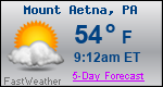 Weather Forecast for Mount Aetna, PA