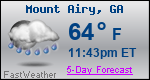 Weather Forecast for Mount Airy, GA