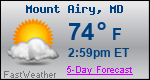 Weather Forecast for Mount Airy, MD