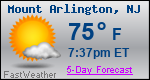 Weather Forecast for Mount Arlington, NJ