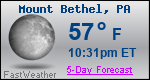 Weather Forecast for Mount Bethel, PA