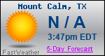 Weather Forecast for Mount Calm, TX