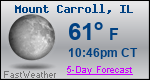 Weather Forecast for Mount Carroll, IL