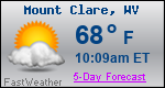 Weather Forecast for Mount Clare, WV
