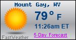 Weather Forecast for Mount Gay, WV