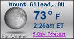 Weather Forecast for Mount Gilead, OH