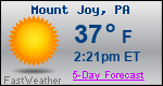 Weather Forecast for Mount Joy, PA