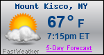 Weather Forecast for Mount Kisco, NY