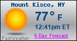 Weather Forecast for Mount Kisco, NY