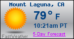 Weather Forecast for Mount Laguna, CA