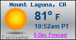 Weather Forecast for Mount Laguna, CA