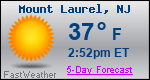 Weather Forecast for Mount Laurel, NJ
